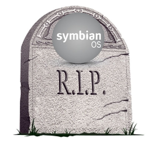 Symbian-Development-Stopped