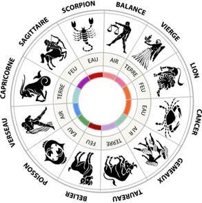 horoskopskopskop1