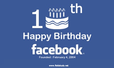 Happy-Birthday-Facebook211
