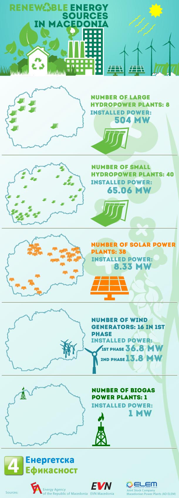 infografik