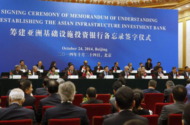 asian-infrastructure-investment-bank