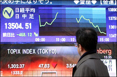 Nikkei Dives More Than 3%, Closing At Lowest Level In More Than 2 Yrs...epa01223633 REPEATING WITH CORRECT YEAR: Japanese businessman watches electronic stock index board as Nikkei stocks plummet,  Tokyo, Japan, 16 January 2008. Tokyo stocks closed Wednesday, down 468.12 points, at 13,504.51, due to stronger yen and credit concerns due to U.S. mortgage meltdown.  EPA/EVERETT KENNEDY BROWN