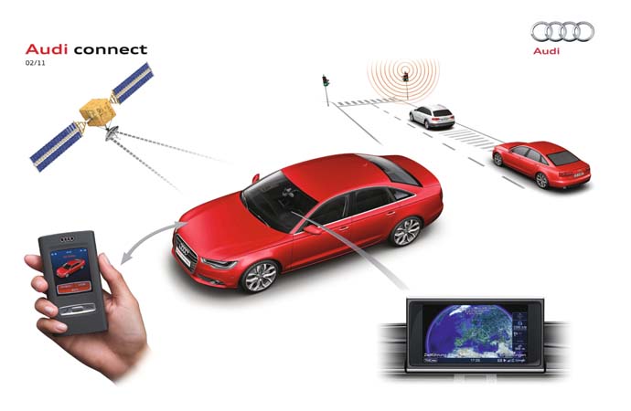 Audi connect: The Audi vehicle networking strategy has a name: A