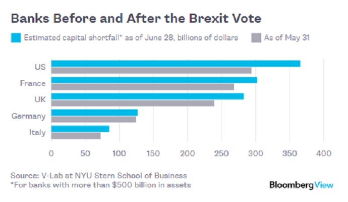 b brexit 0111