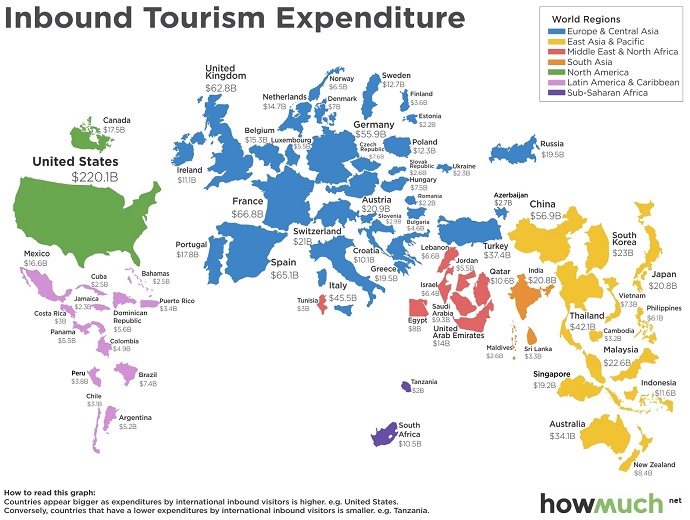 inbound-tourism-expenditure-7cc7