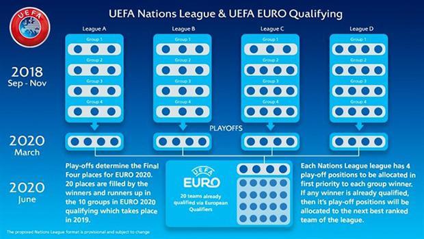 uefa-nations-league-sport_-preview-02