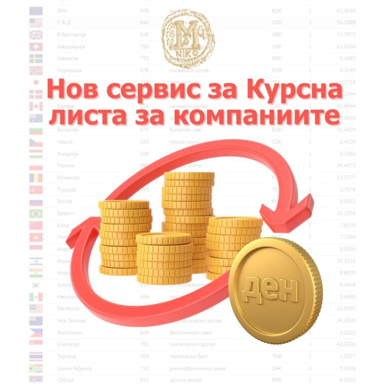 Народната банка ги информира корисниците: Воведенa е новa веб-услуга за ...