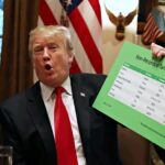 Трамп бесен: Преговорите не водат никаде! Воведуваме царини на ЕУ од 50%
